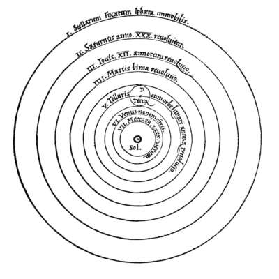 siebensphaeren_weltbild3